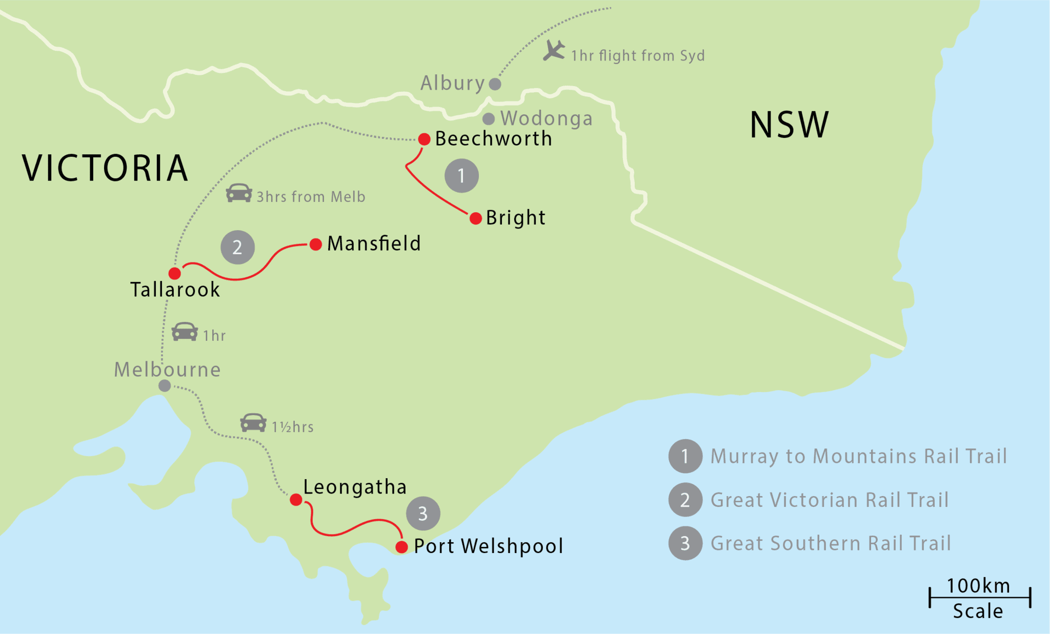 Cycling tours in Victoria