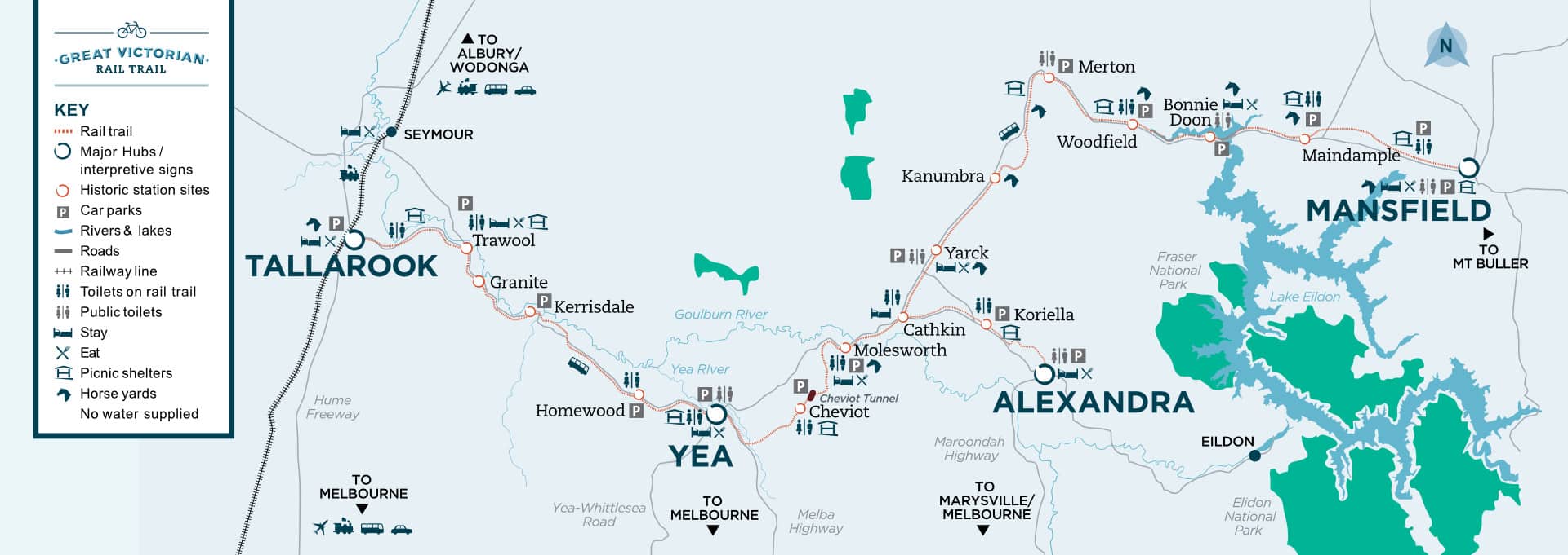 Great Victorian Rail Trail art map